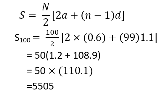 Arithmetic